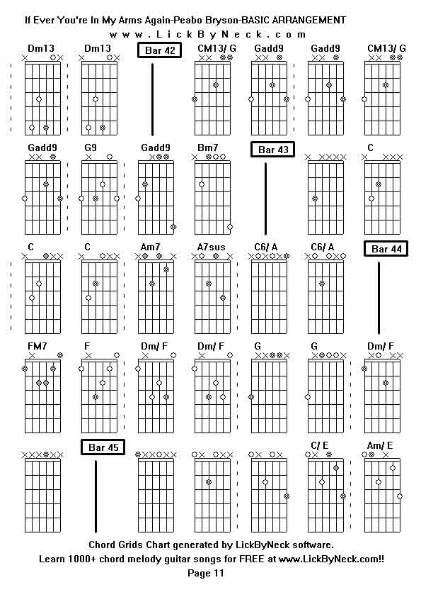 Chord Grids Chart of chord melody fingerstyle guitar song-If Ever You're In My Arms Again-Peabo Bryson-BASIC ARRANGEMENT,generated by LickByNeck software.